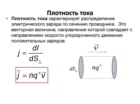 Меняющаяся плотность тока