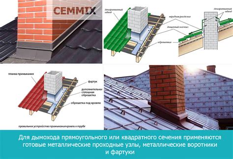 Меры безопасности при укладке крыши из шифера