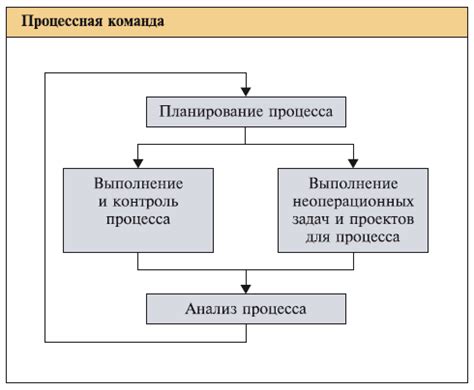 Меры предосторожности для клиентов банка