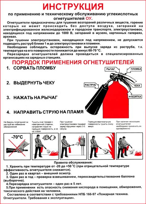 Меры предосторожности при использовании огнетушителей