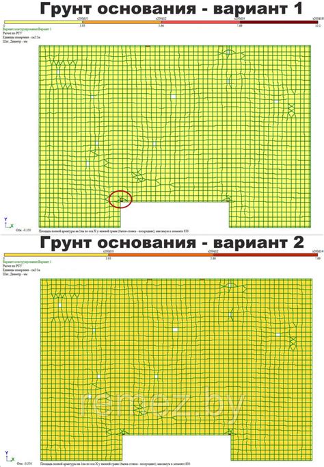 Места применения усиления ямы