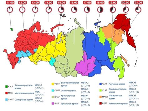 Местное время и его особенности в географии