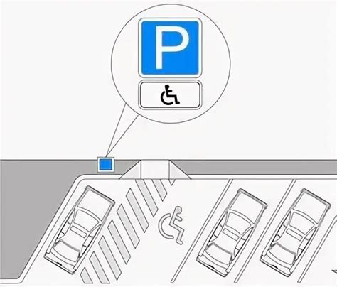 Местоположение парковок для инвалидов: требования и рекомендации
