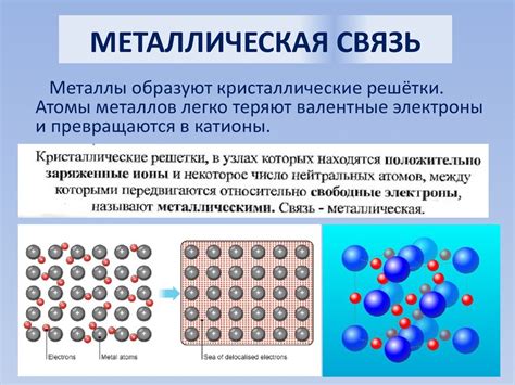 Металлическая и ковалентная связь: основные принципы и отличия