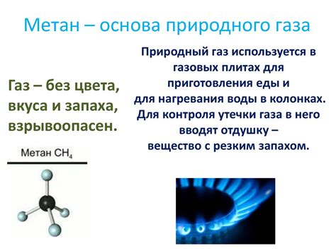 Метан - основа сжиженного газа