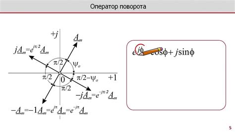 Методы анализа синусоидальной функции в электротехнике