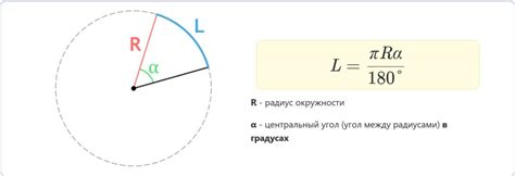 Методы вычисления длины дуги вписанного угла