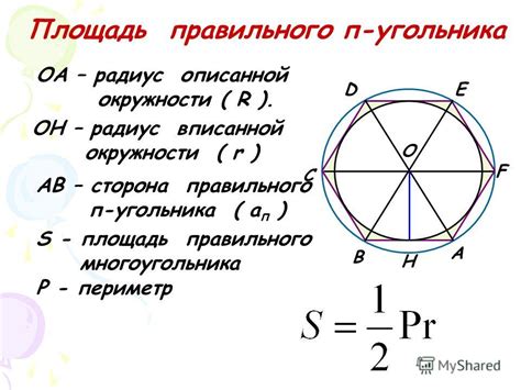 Методы вычисления площади многоугольника с известным периметром и радиусом