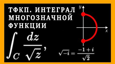 Методы вычисления производной комплексной функции