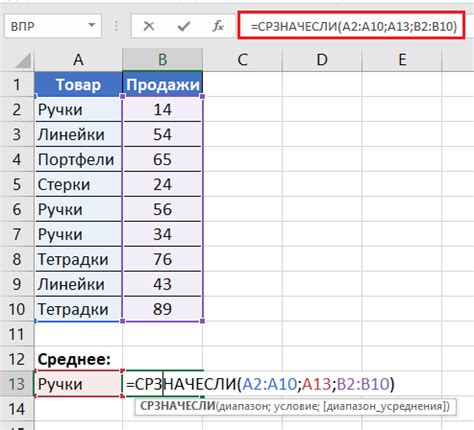 Методы вычисления среднего значения в Excel: