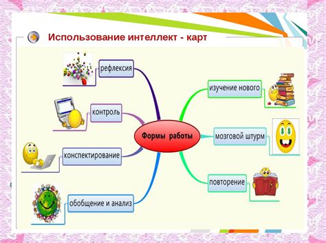 Методы в проекте для школы