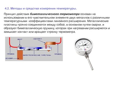 Методы дележки термометра