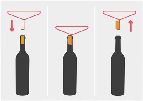 Методы для открытия пробки вина без усилий