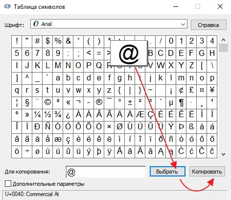 Методы для печати символа собаки на клавиатуре