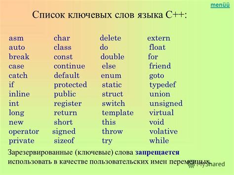 Методы добавления ключевых слов в текст