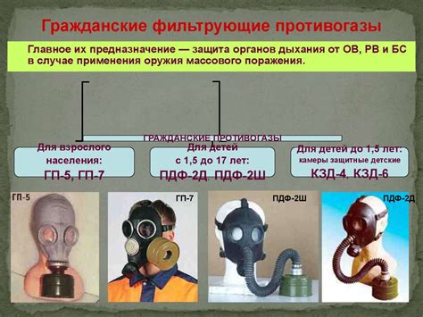 Методы защиты от воздействия ртути: профилактика и лечение