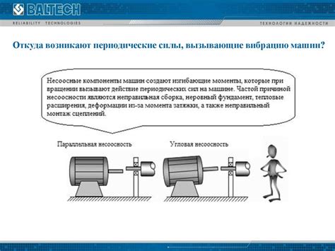 Методы измерения вибрации