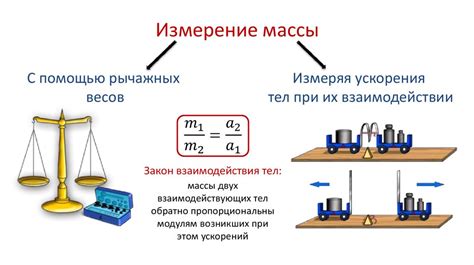 Методы измерения массы кислоты