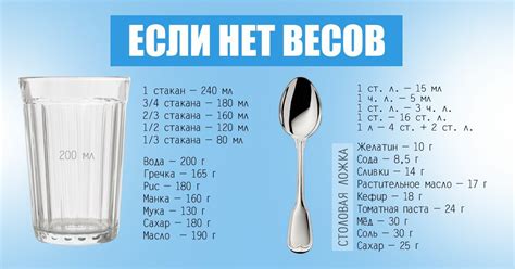 Методы измерения объема кружки без весов