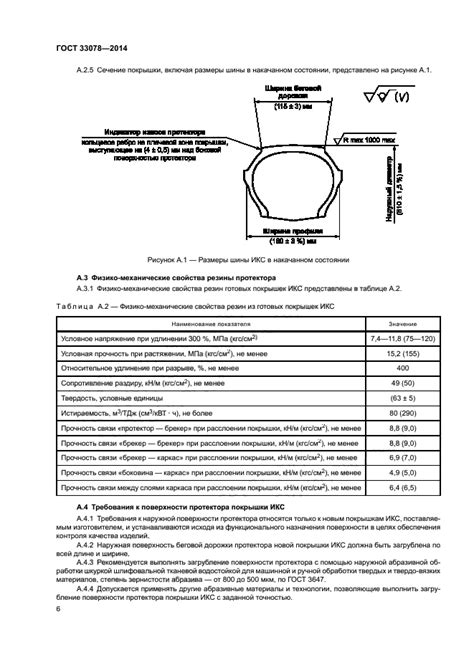 Методы измерения радиуса колеса автомобиля