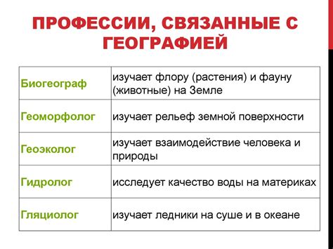 Методы изучения письменности и палеографических источников