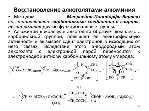 Методы индукционного восстановления