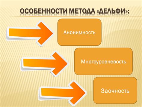 Методы исследования и экспертные мнения