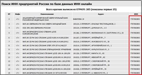 Методы и инструменты для определения личности по номеру ИНН