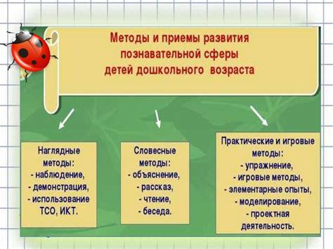 Методы и приемы развития осязания в 3 классе