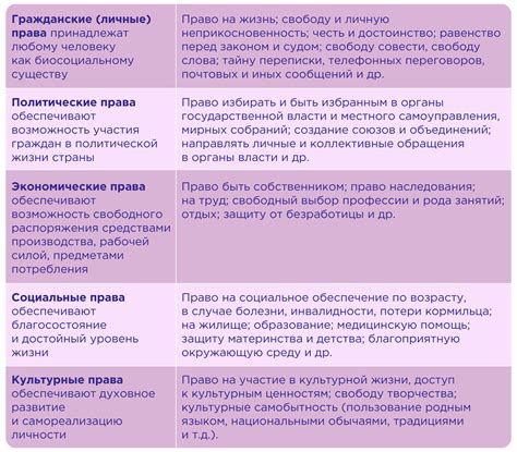 Методы и советы по определению работоспособности человека по ФИО