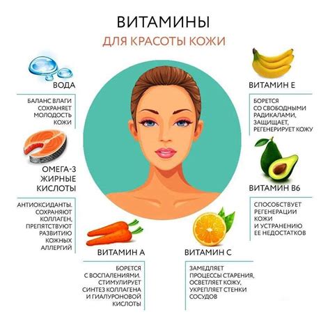 Методы и средства для эффективного очищения жирной панели на кухне