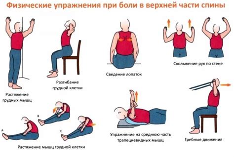 Методы и упражнения для активизации капиллярного кровообращения