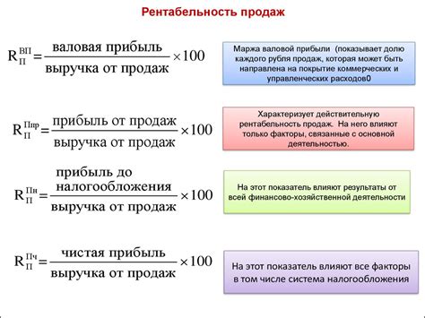 Методы и формулы для расчета