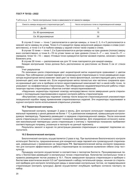 Методы лабораторного контроля качества анализов