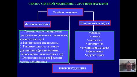 Методы медицинского определения отцовства