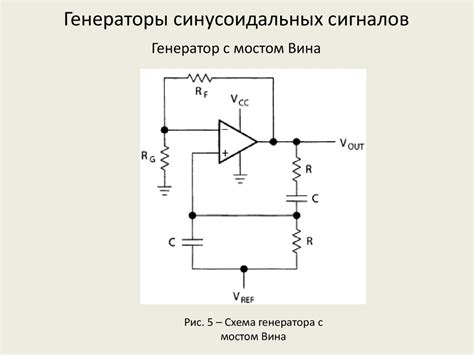 Методы наблюдения и измерения синусоидальных сигналов