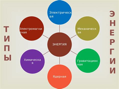 Методы наращивания энергии