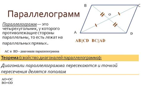 Методы нахождения диагонали в параллелограмме