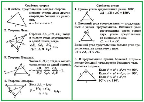 Методы нахождения стороны вписанного треугольника