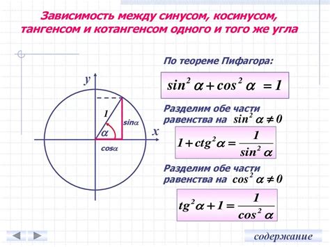 Методы нахождения тангенса угла АОВ