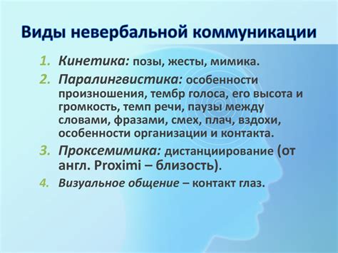 Методы невербальной коммуникации