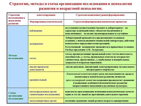 Методы обнаружения ботов в Poe AI: проблемы и решения