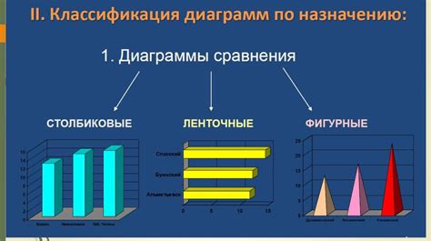 Методы обработки образцов в исследованиях