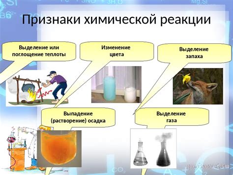 Методы определения выделения газа в химической реакции