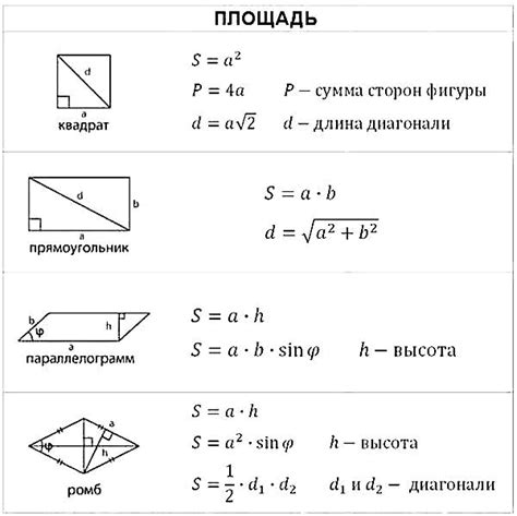 Методы определения длины формулы в математике