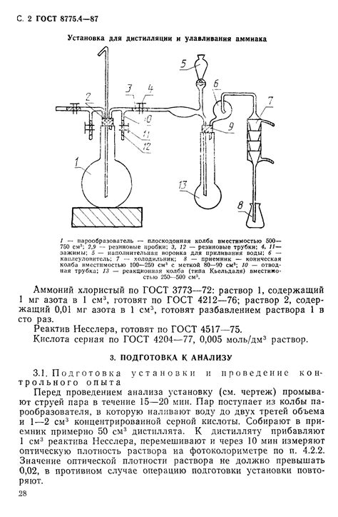 Методы определения массы азота