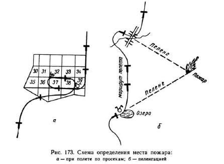 Методы определения местонахождения в СИЗО