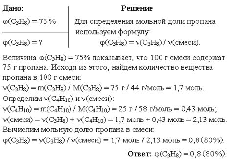 Методы определения мольной доли