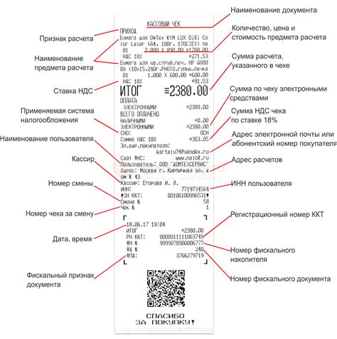 Методы определения номера кассового чека