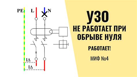 Методы определения отсутствия нуля в сети